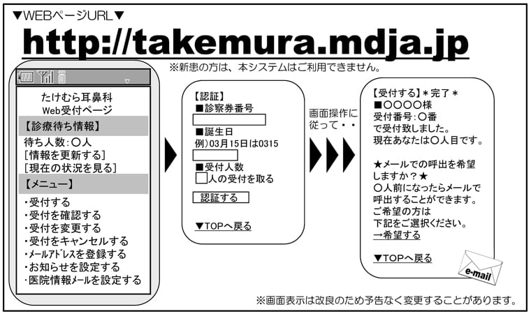 順番受付のご案内